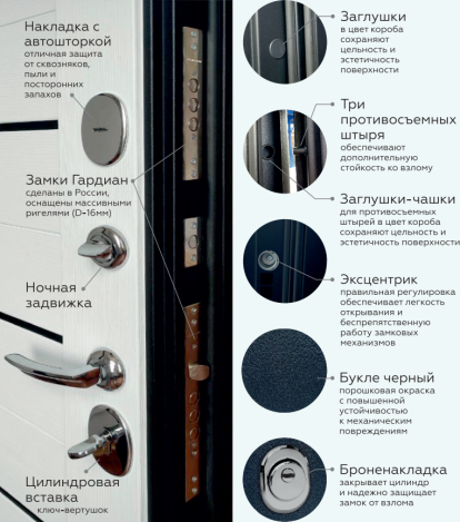 Дверь Expert Pro 3K - внешний вид и конструктивные особенности